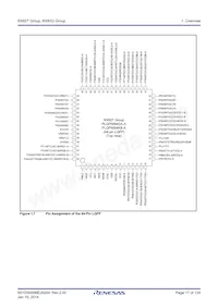 R5F562GAADFH#V3 Datasheet Pagina 17