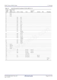 R5F562GAADFH#V3 Datasheet Page 20