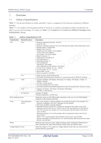 R5F563NFHGFB#V0 Datasheet Pagina 2