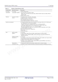 R5F563NFHGFB#V0 Datasheet Page 3