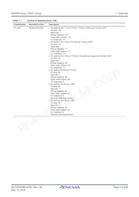 R5F563NFHGFB#V0 Datasheet Page 4