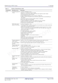 R5F563NFHGFB#V0 Datasheet Pagina 5