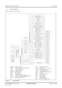 R5F563NFHGFB#V0 Datasheet Page 18