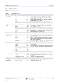 R5F563NFHGFB#V0 Datasheet Page 19