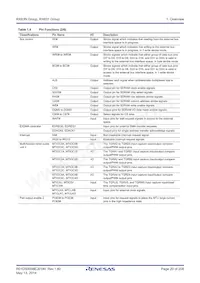 R5F563NFHGFB#V0 Datasheet Page 20