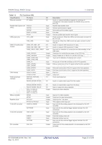 R5F563NFHGFB#V0 Datasheet Page 23