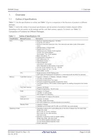 R5F564MLHDFC#31 Datasheet Pagina 2