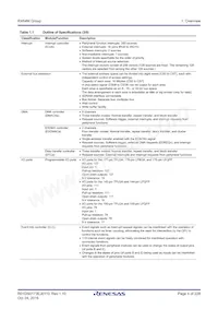 R5F564MLHDFC#31 Datasheet Pagina 4