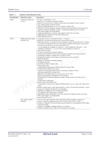 R5F564MLHDFC#31 Datasheet Page 5