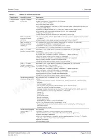 R5F564MLHDFC#31 Datasheet Pagina 7