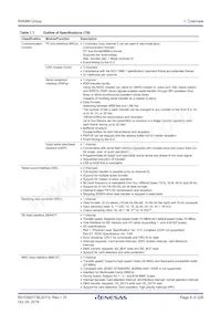 R5F564MLHDFC#31 Datasheet Pagina 8