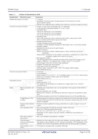 R5F564MLHDFC#31 Datasheet Page 9