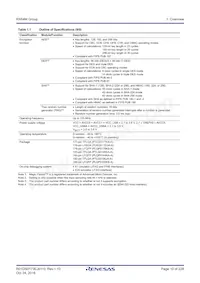 R5F564MLHDFC#31 Datasheet Page 10