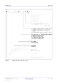 R5F564MLHDFC#31 Datasheet Pagina 16