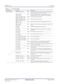 R5F564MLHDFC#31 Datasheet Page 22