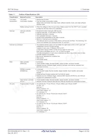 R5F571MLHDFP#30 Datasheet Page 4