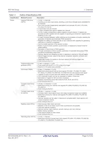 R5F571MLHDFP#30 Datasheet Page 6