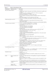 R5F571MLHDFP#30 Datasheet Pagina 9