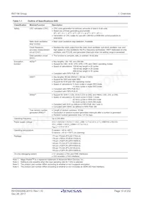 R5F571MLHDFP#30 Datasheet Page 10