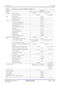 R5F571MLHDFP#30 Datasheet Page 11