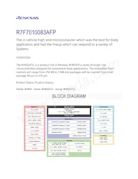 R7F7010083AFP#KA2 Datasheet Copertura