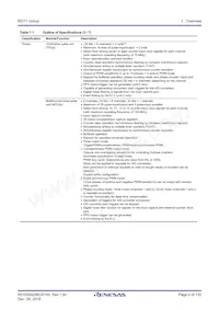 R7S910017CBG#AC0 Datasheet Pagina 4