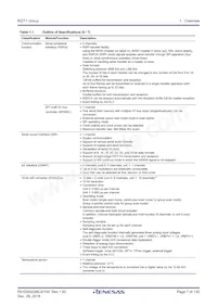 R7S910017CBG#AC0 Datasheet Pagina 7