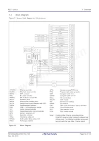 R7S910017CBG#AC0 Datasheet Pagina 12