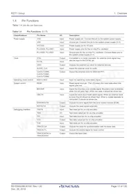 R7S910017CBG#AC0 Datasheet Pagina 13