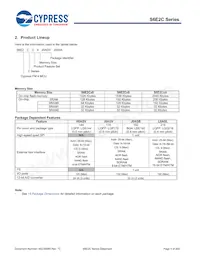 S6E2CCAH0AGV20000 Datasheet Page 6