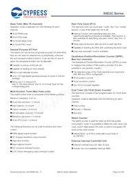 S6E2CCAH0AGV20000 Datasheet Pagina 10