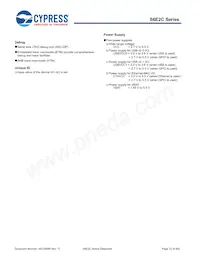 S6E2CCAH0AGV20000 Datasheet Page 13