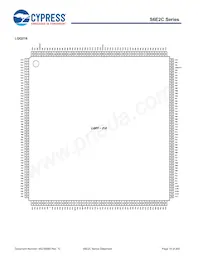 S6E2CCAH0AGV20000 Datasheet Page 16