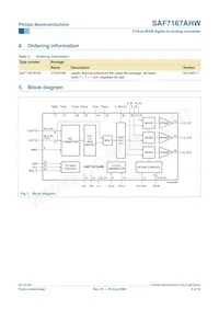 SAF7167AHW/V1數據表 頁面 2