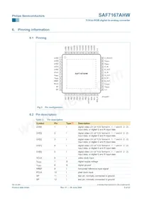 SAF7167AHW/V1數據表 頁面 3