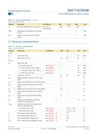 SAF7167AHW/V1數據表 頁面 11