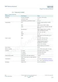 SE050C2HQ1/Z01SDZ Datasheet Pagina 4