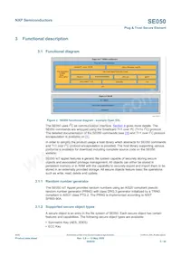 SE050C2HQ1/Z01SDZ Datasheet Pagina 5