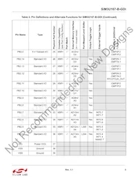 SIM3U167-B-GDI Datasheet Page 5