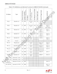 SIM3U167-B-GDI Datasheet Page 6