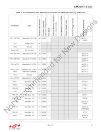 SIM3U167-B-GDI Datasheet Page 7
