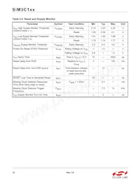 SIM3U167-B-GQR Datasheet Pagina 12