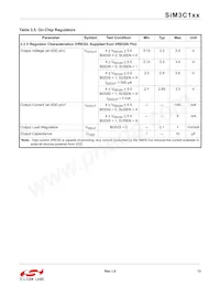 SIM3U167-B-GQR數據表 頁面 13