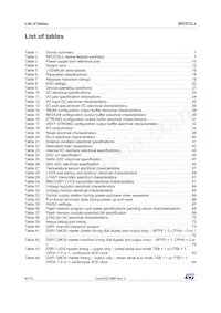 SPC572L64E3BC6AY Datasheet Pagina 4