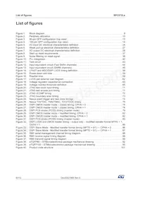 SPC572L64E3BC6AY Datasheet Pagina 6