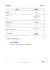 SPC572L64E3BC6AY Datenblatt Seite 8