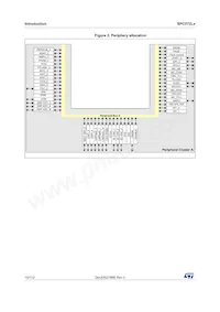 SPC572L64E3BC6AY Datenblatt Seite 10