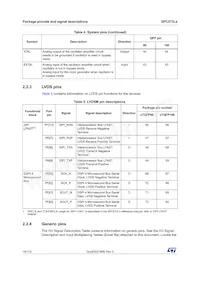 SPC572L64E3BC6AY Datasheet Page 16