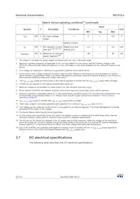 SPC572L64E3BC6AY Datasheet Page 22