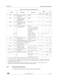 SPC572L64E3BC6AY Datasheet Page 23